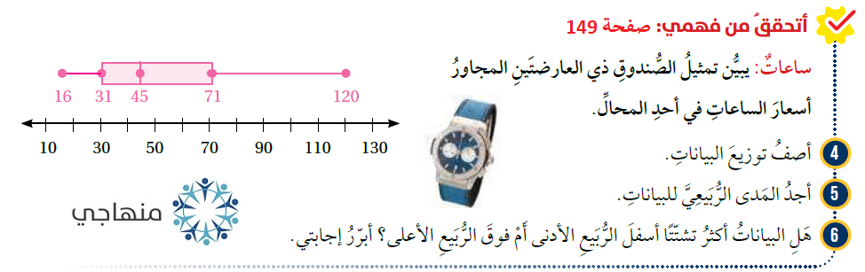 الربيعيات